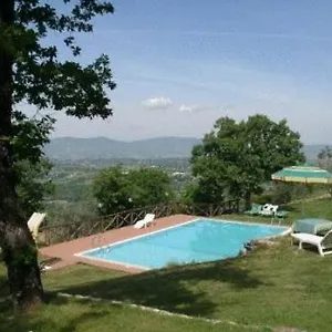 La Capitata Bauernhof